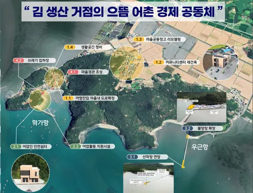 해남군, 100억 투자 송지 학가·우근항 어촌뉴딜 본격 추진
