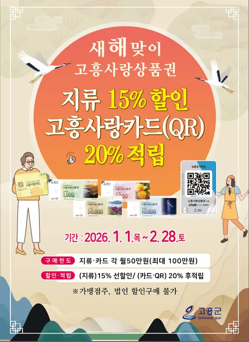 설 명절 고흥서 장보면 20% 돌려받는다, 역대급 혜택