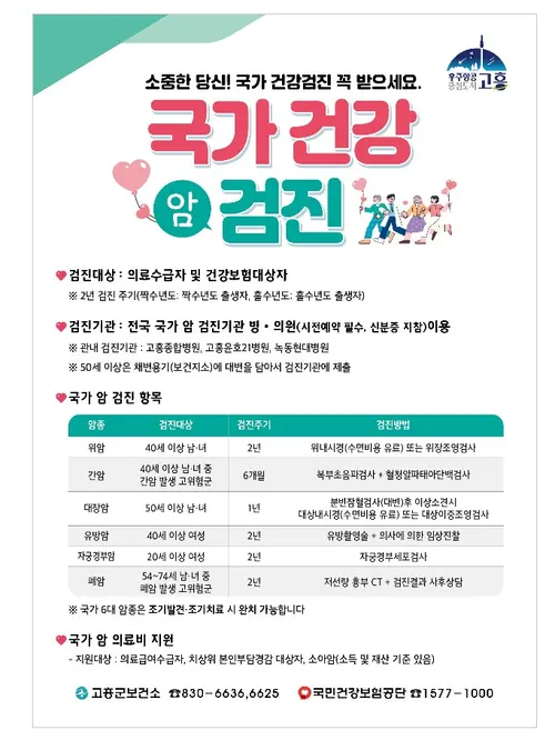 고흥군, '100세 시대' 건강 시작…올해 국가암검진 적극 참여 당부