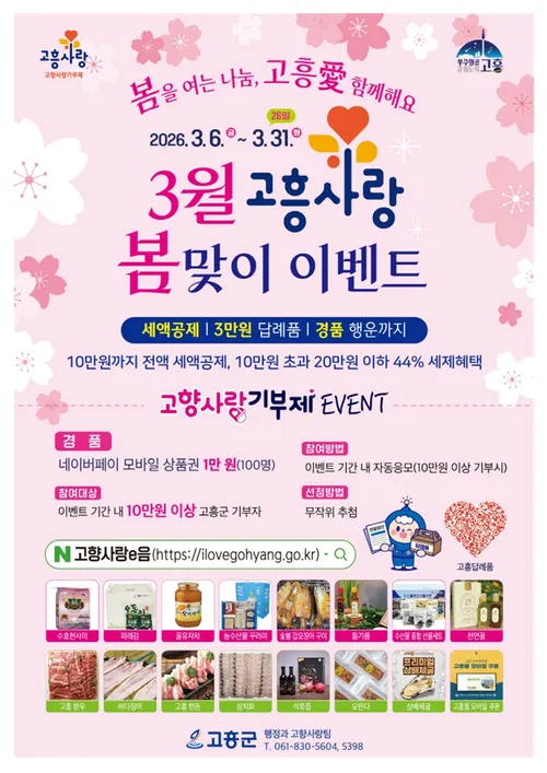 고흥군, 고향사랑기부제 참여 독려…10만 원 이상 기부 시 네이버쿠폰 증정