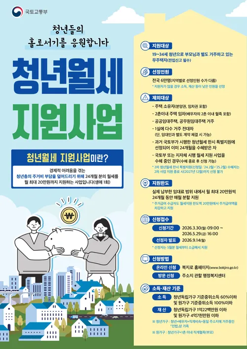 광주시, 청년 월세 최대 20만 원…2년간 장기 지원