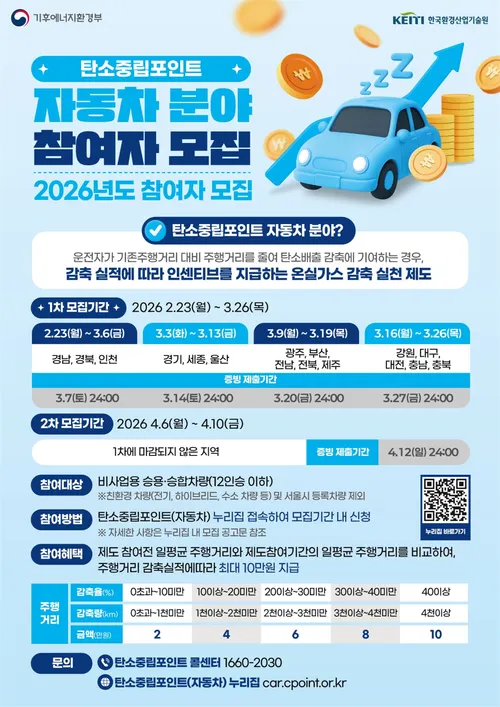 광주시, 자동차 탄소중립포인트제 참여자 5,000명 모집