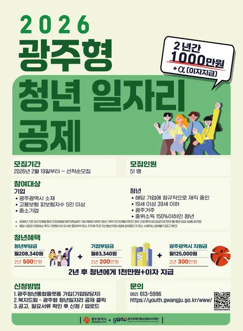 광주청년 500만원 모으면 기업·시가 500만원 더…'목돈' 공제