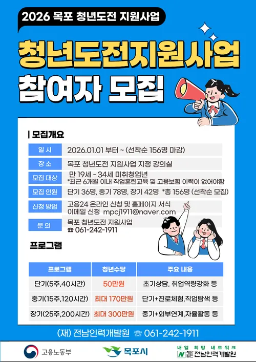 목포시, ‘2026년 청년도전 지원사업’ 참여자 모집…최대 350만 원 지원