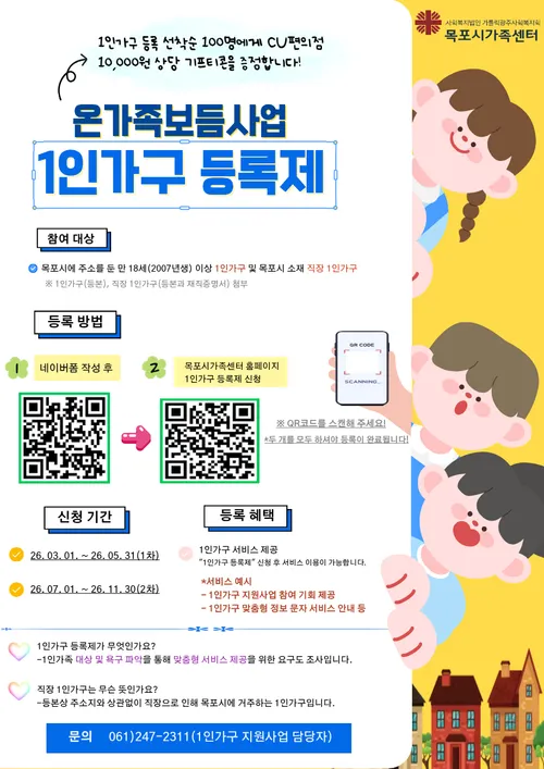 목포시, ‘1인가구 등록제’ 도입…선착순 100명 기프티콘 지원