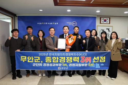 무안군, 2025년 한국지방자치경쟁력지수(KLCI) 전국 군단위..