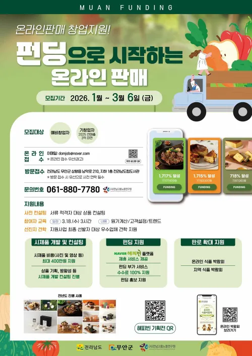 무안군, 펀딩으로 시장성 검증…식품 창업 패키지 지원