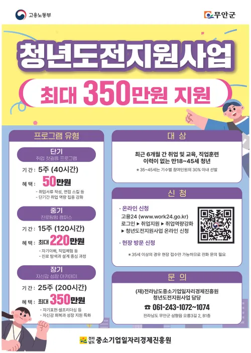 무안군, 구직단념 청년 대상 2026년 청년도전지원사업 참여자 모집