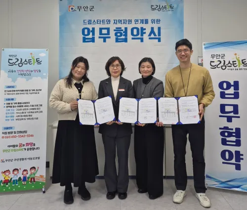 무안군 드림스타트, 언어·심리치료 지원체계 강화…취약아동 돌본다