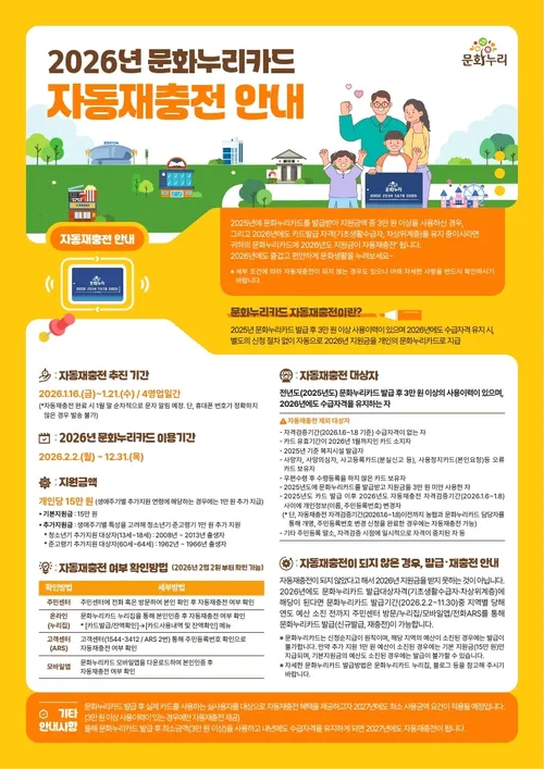 무안군, 문화누리카드 지원금 자동 재충전 제도 시행