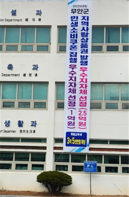 무안군, 지역경제 활성화 평가 3개 부문 우수지자체 선정