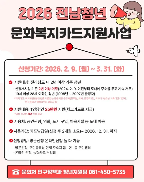 무안군, ‘전남 청년 문화복지카드’ 연 25만 원 추가 모집 시작
